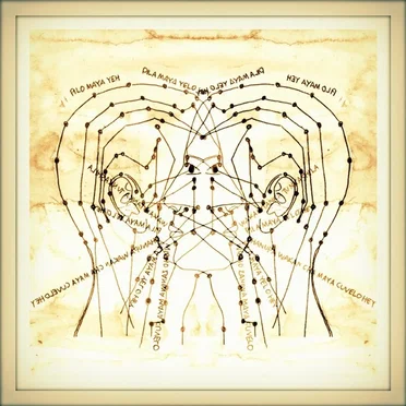 Gateway Meditations