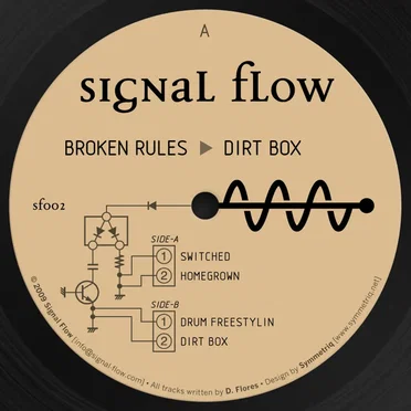 Dirt Box