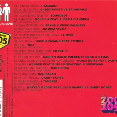 Panico paura Compilation by Various Artists - album cover