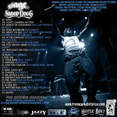Cortez Muzik by Mac Lucci - album cover