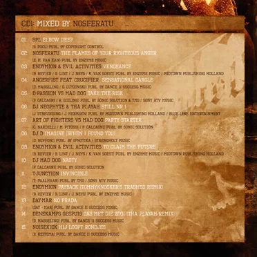 Hardcore4Life: Mixed By Nosferatu & Meccano Twins