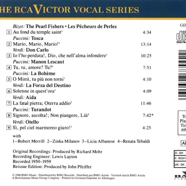 "The Pearl Fishers" Duet