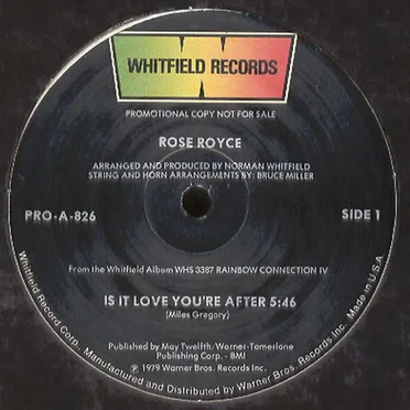 Is It Love You’re After