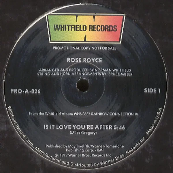 Is It Love You’re After