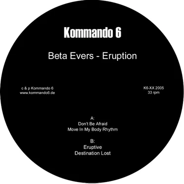 Eruption