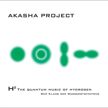 H2: The Quantum Music of Hydrogen - Der Klang der Wasserstoffatome