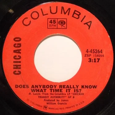 Does Anybody Really Know What Time It Is?