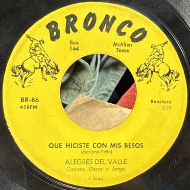 Qué hiciste con mis besos / Para morir iguales