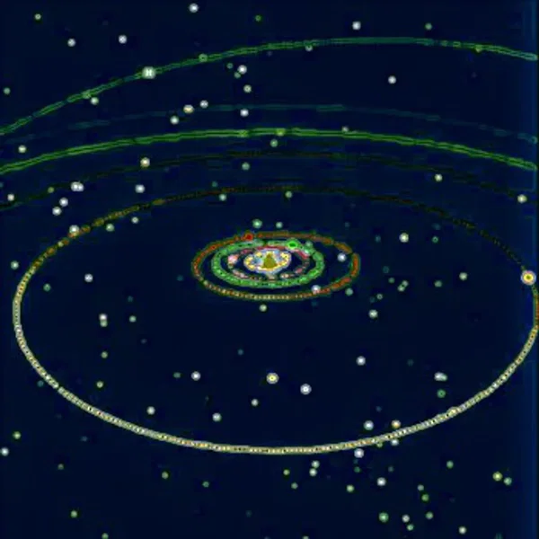 Minor Planets