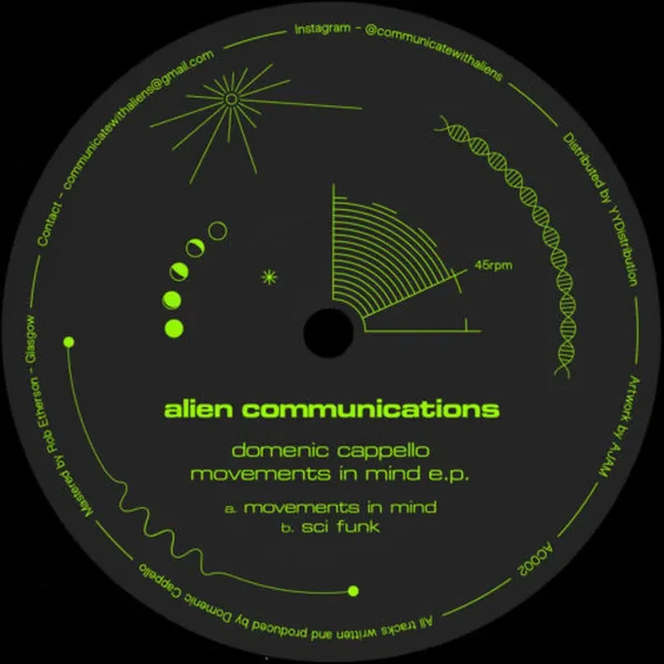Movements in Mind E.P.