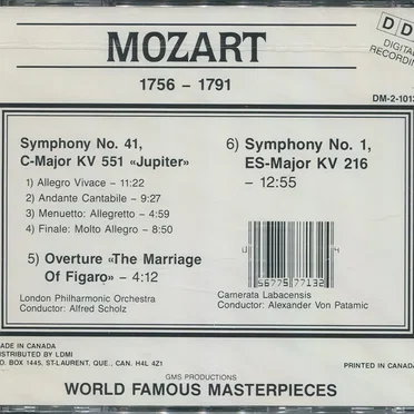 Symphony No.41 In C Major KV 551