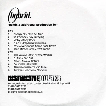 Remix and Additional Production By...