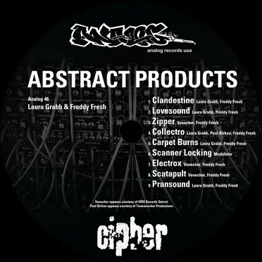 Abstract Products