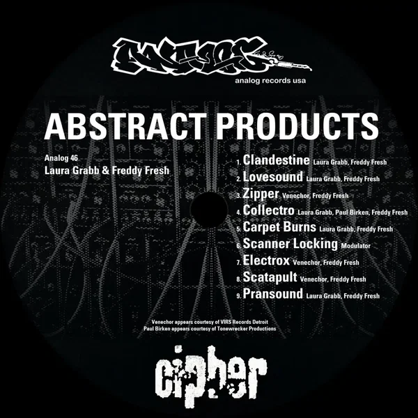 Abstract Products
