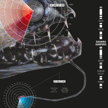 Sonar Pilot