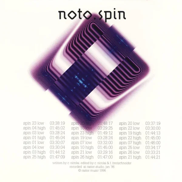 Spin