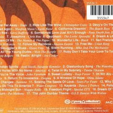 The Sound of Fashion, Volume 1 & 2 by Various Artists - album cover