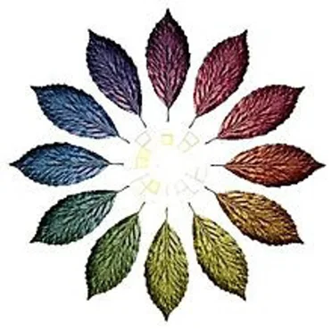 Community: A NewOrderOnline Tribute by Various Artists - album cover