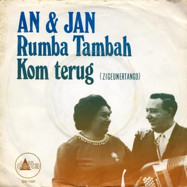 Rumbah tambah / Kom terug