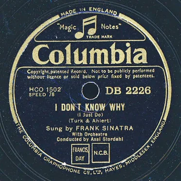 I Don't Know Why (I Just Do) / I Only Have Eyes for You