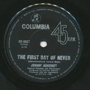 The First Day of Never