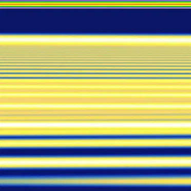 Frequency Set
