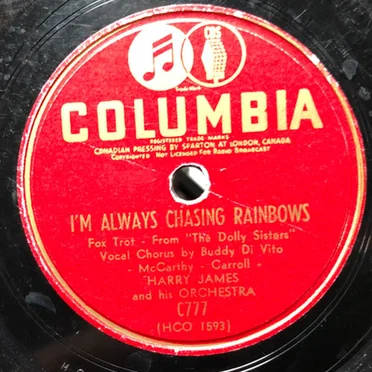 I’m Always Chasing Rainbows / Baby, What You Do to Me
