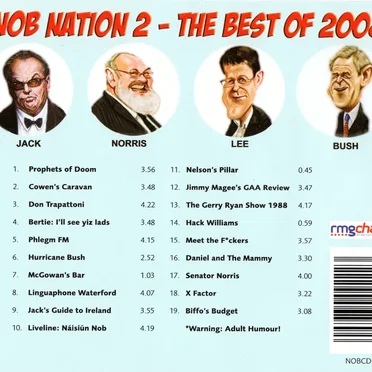 Nob Nation 2: The Recession Album by Oliver Callan - album cover