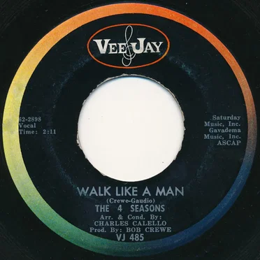 Walk Like a Man