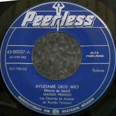 Ayúdame Dios mío / Me quieres olvidar