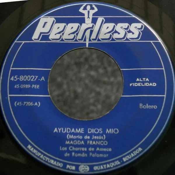 Ayúdame Dios mío / Me quieres olvidar