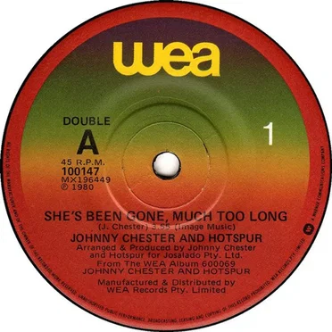 She’s Been Gone, Much Too Long
