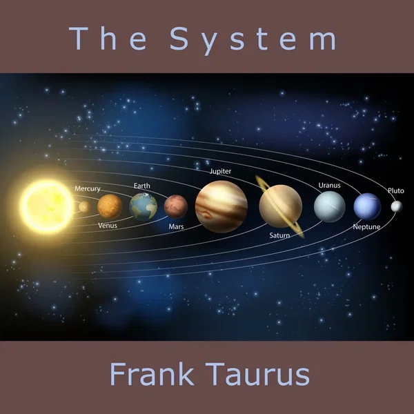 The System