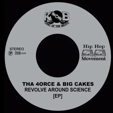 Revolve Around Science