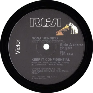 Keep It Confidential