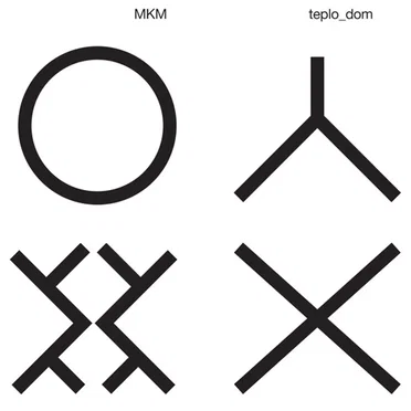 Teplo_Dom by MKM - album cover