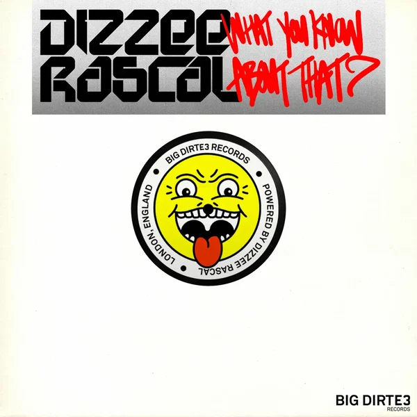 What You Know About That