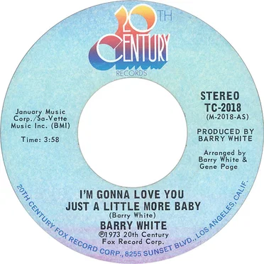 I’m Gonna Love You Just a Little More Baby