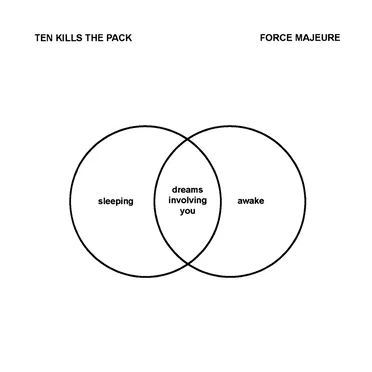 Force Majeure by Ten Kills the Pack - album cover
