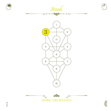 Binah: The Book Beri'ah, Volume 3