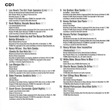 Blue Note Plays Bossa Nova by Various Artists - album cover