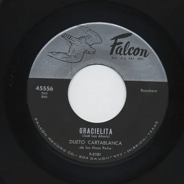 Gracielita / El tamborazo