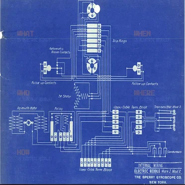 Electric Biddle Vol.1