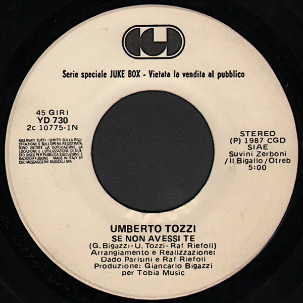 Se non avessi te / Pump Up the Volume