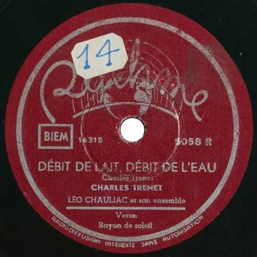 Débit de lait, débit de l'eau