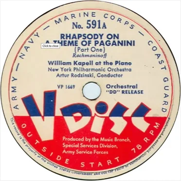 Rhapsody on a Theme of Paganini