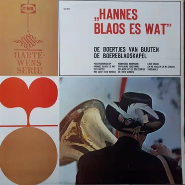 Hannes blaos es wat