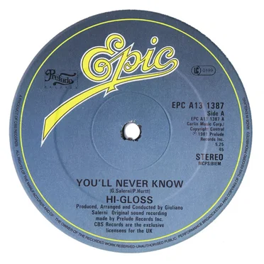 Hi‐Gloss