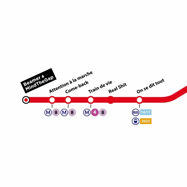 Ligne rouge