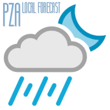 LOCAL FORECAST
